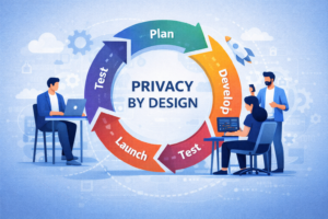 Privacy laws for mobile developers