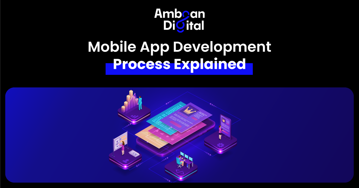 Mobile App Development Process Explained 2026